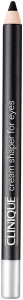 Clinique Cream Shaper for Eyes